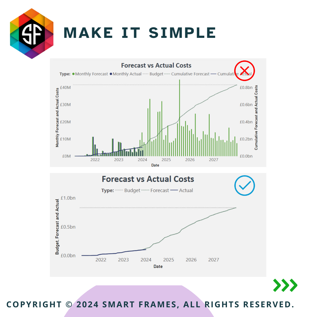 6 – Smart Frames UI